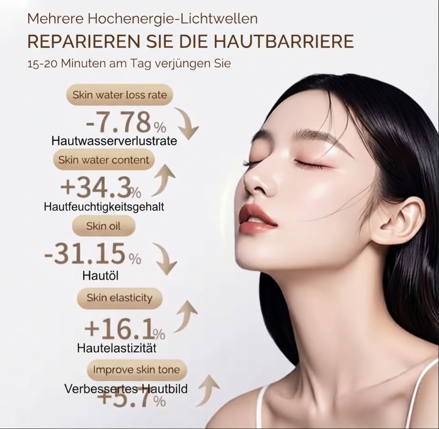 7-Farben LED Gesichtmaske mit hals- anti-aging-& Hautverjüngen